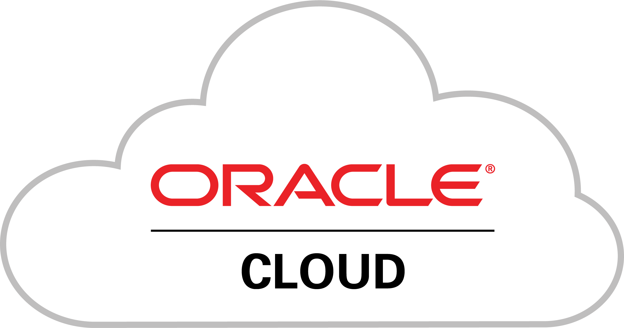 Oracle Cloud Financial Track